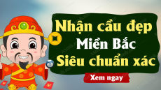 Phân tích dự đoán Xổ Số Miền Bắc ngày 04/09/2025 - Dự đoán XSMB 04-09-2025